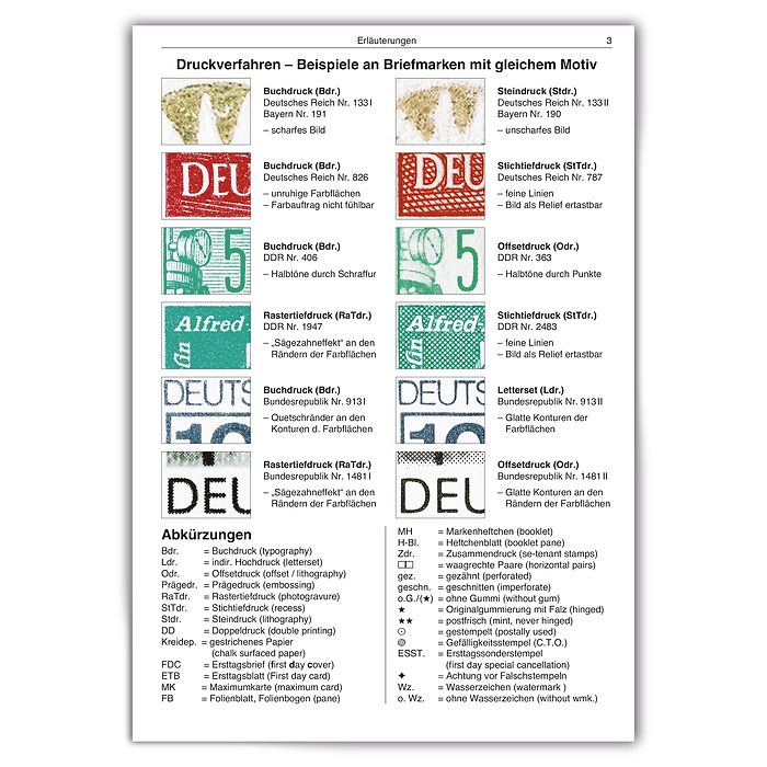 Stamp Catalog DNK 'Deutschland seit 1849, Edition 2023
