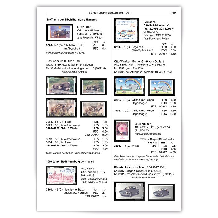 Stamp Catalog DNK 'Deutschland seit 1849, Edition 2023