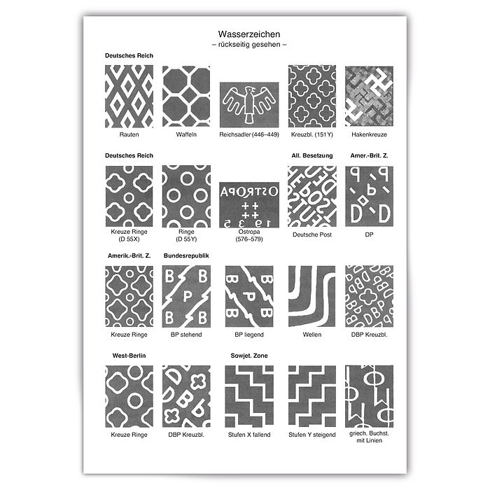 Stamp Catalog DNK 'Deutschland seit 1849, Edition 2023