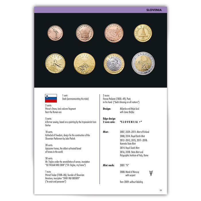 Euro Catalogue for coins and banknotes 2023, English